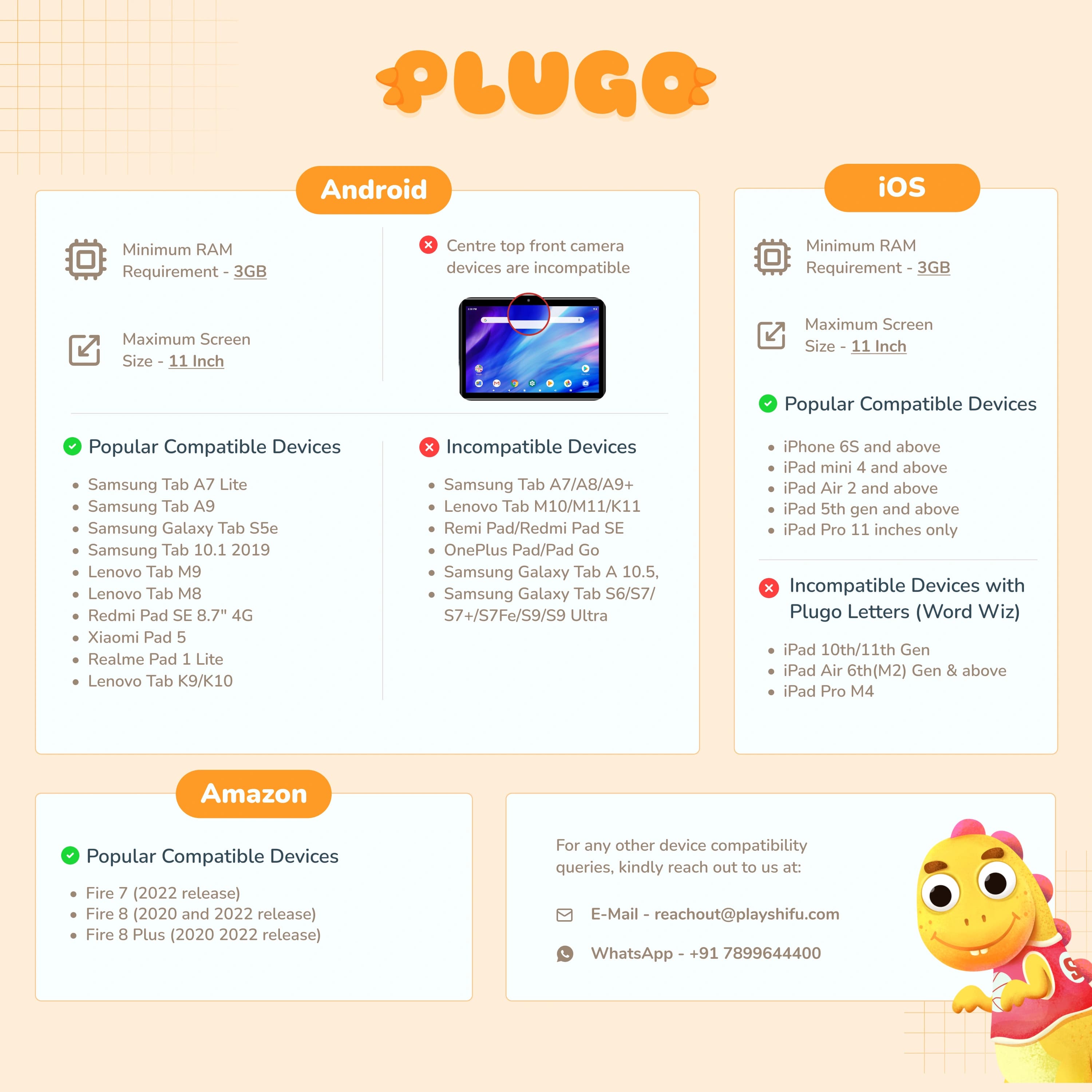 plugo compatibility